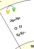 Venus conjunct Uranus in Taurus